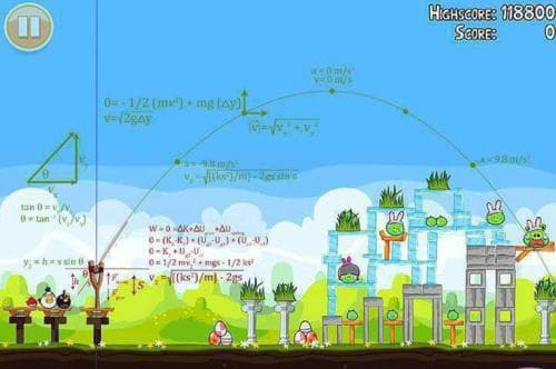 Angry birds.. engieers